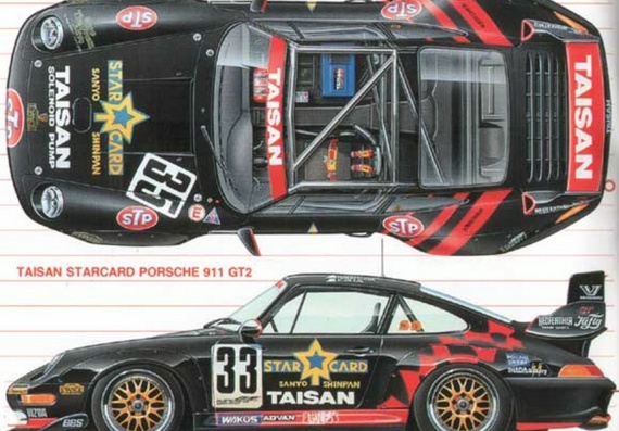 Porsche 911 GT2 Sportscar (Porsche 911 GT2 Sportcar) - drawings (figures) of the car